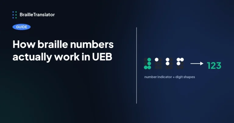 Braille numbers ueb