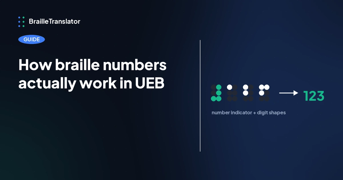 Braille numbers ueb