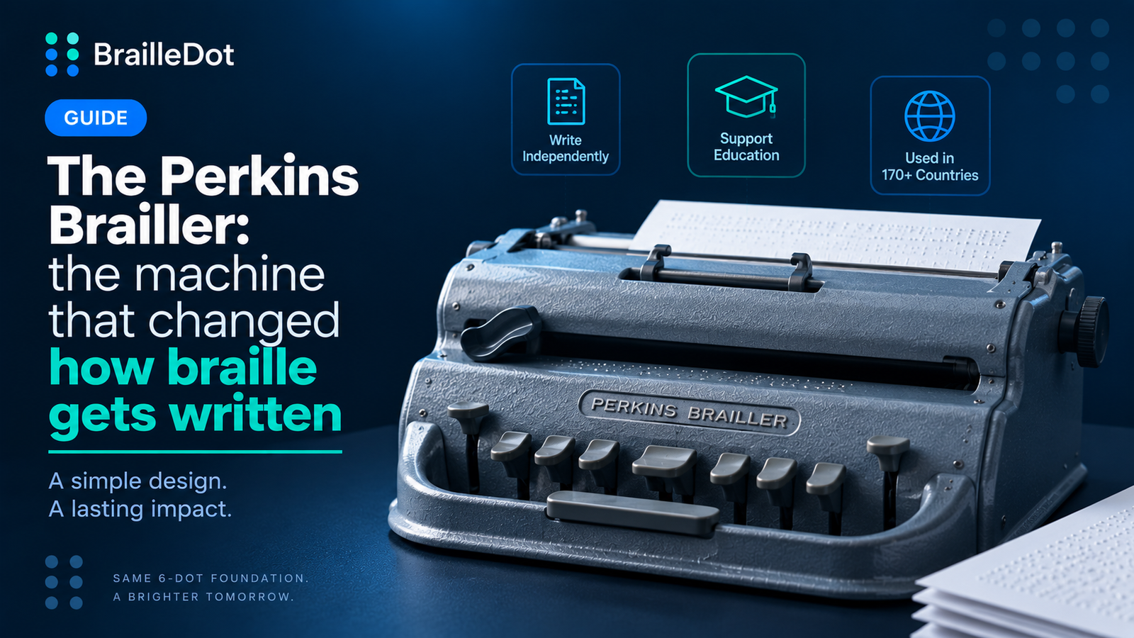 The Perkins Brailler the machine that changed how braille gets written
